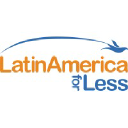 Peru For Less