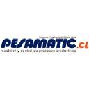 pesamatic.cl