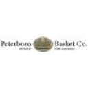 peterborobasket.com