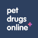 Read Pet Prescription Reviews