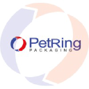 petring.com.pl