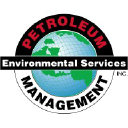 Petroleum Management