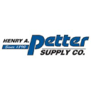 pettersupply.com