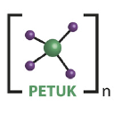 petuk.com