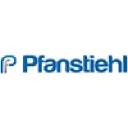Pfanstiehl, Inc.