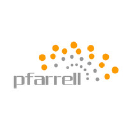 pfarrell.com.cn