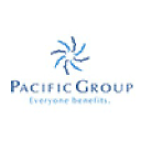 pacificgroup.com.ar