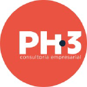 ph3consultoria.com.br