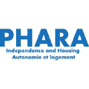 phara.org