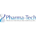 pharma-techs.com