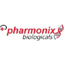 pharmonix.com
