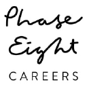 Read Phase Eight Fashion & Design Ltd, Cambridgeshire Reviews