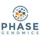 Phase Genomics Inc