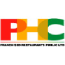 phc.com.cy