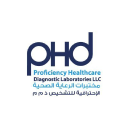 phd-laboratories.com