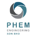 phem.com.my