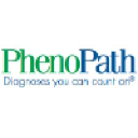 Phenopath (Labcorp)