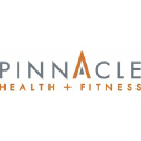 phfitness.com