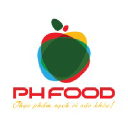 phfood.vn