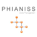 phianiss.com