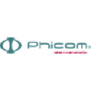 phicom.com.au