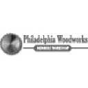 philadelphiawoodworks.com