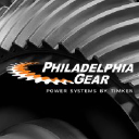 oc-gear.com