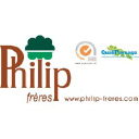 philipfreres.com