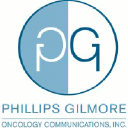 phillipsgilmore.com