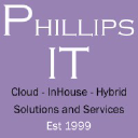 phillipsit.com.au