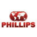 Phillips Machine Service , Inc.