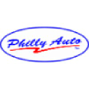 Philly Auto Inc