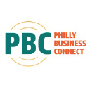 phillybusinessconnect.com