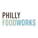 Philly Foodworks logo