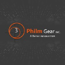 Philm Gear on Elioplus