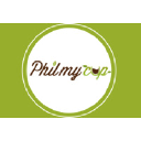 philmycup.be