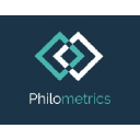 philometrics.com