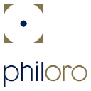 philoro.at