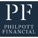 philpottfinancial.com