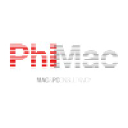 PhiMAC Consult