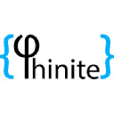 phinite-software.com