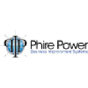 phirepower.com.au