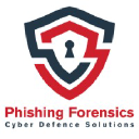 phishingforensics.com