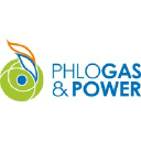 phlogaspower.it