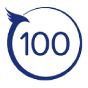 phoenix100.co.uk