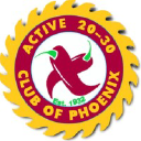 phoenix2030.com