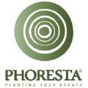 phoresta.org