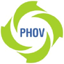phov.nl