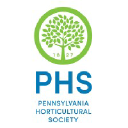 pennsylvania horticultural society (phs
