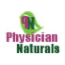 Physician Naturals Inc